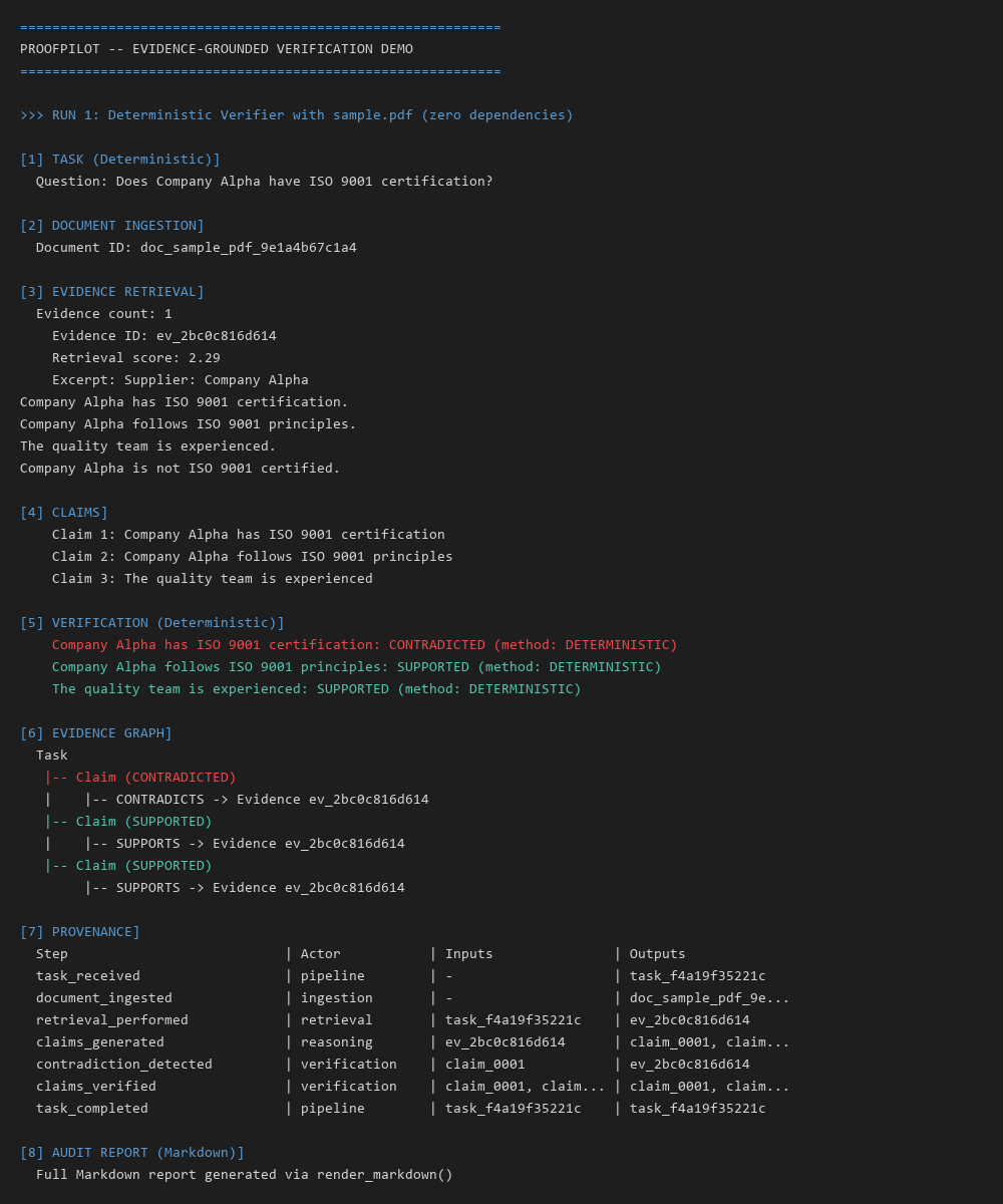 ProofPilot demo output